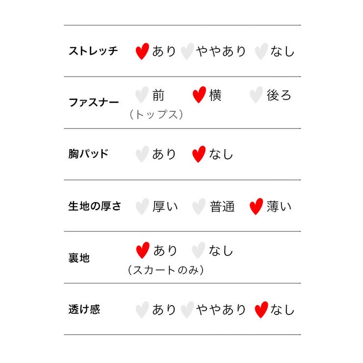 久保七瀬