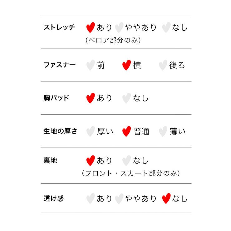 オフショル