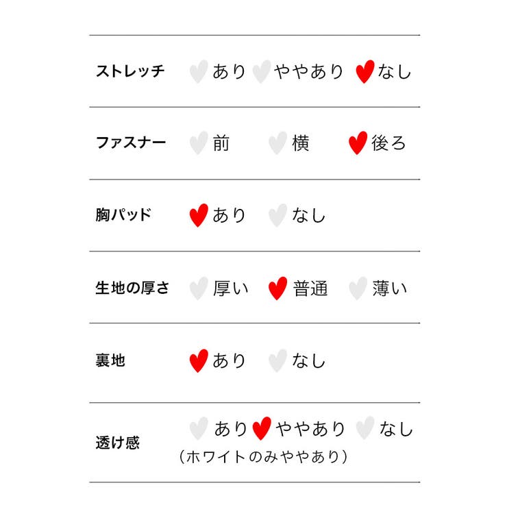 レッド