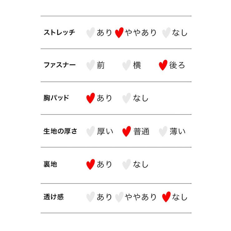 マイミネット