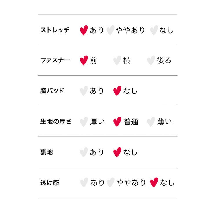 レース×ジップポリス風セクシーコスプレ6点セット ハロウィンコスプレ セクシーコ… | my minette | 詳細画像9 