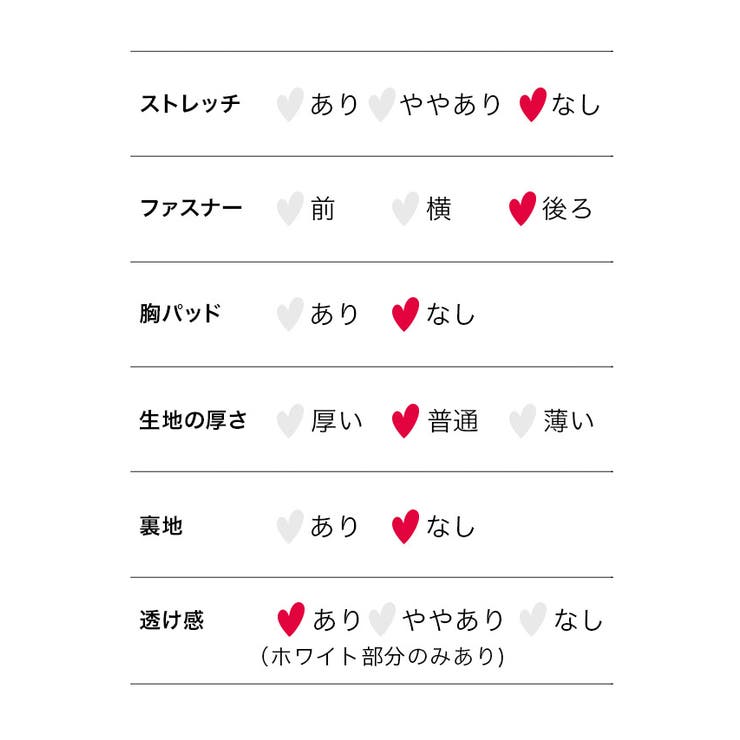 シェリーズクローゼット キティメイド ハロウィンコスプレ | my minette | 詳細画像8 