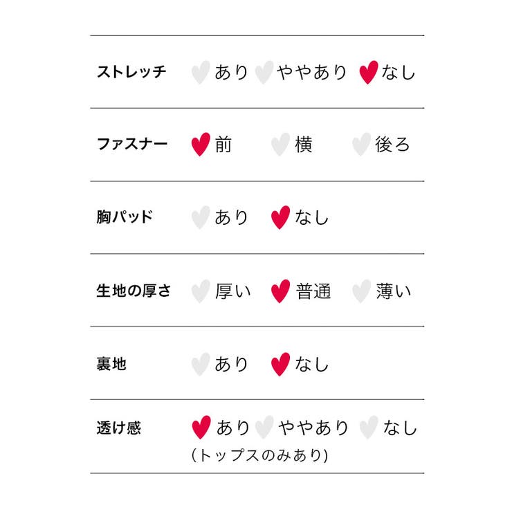 ガーリーメイドセーラー服 ガーリーコスプレ 女学生コスプレ | my minette | 詳細画像8 