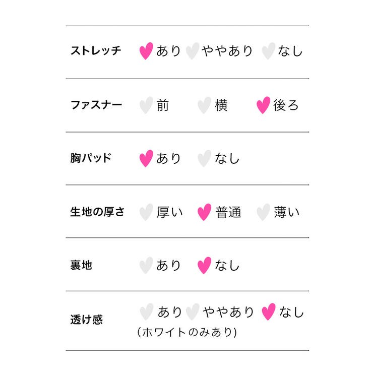 リボンオフショルショルダーAラインフレアミニドレス ガーリードレス 袖なし | my minette | 詳細画像11 