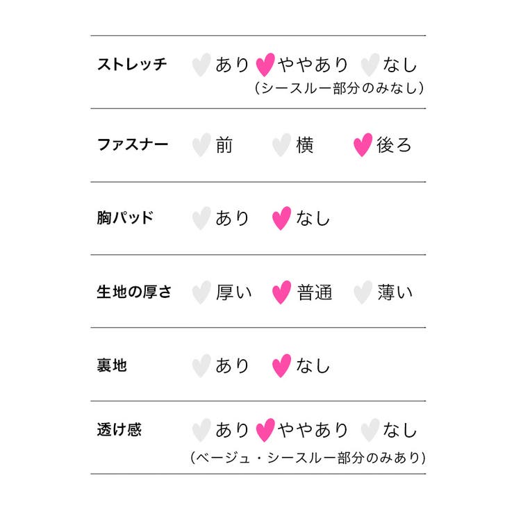 キャバ