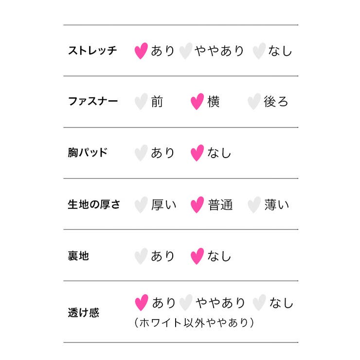 チューリップシルエット前ミニフリルオープンショルダーミニドレス 肩出しドレス キ… | my minette | 詳細画像12 