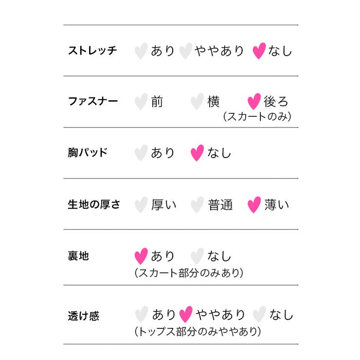 キャバ