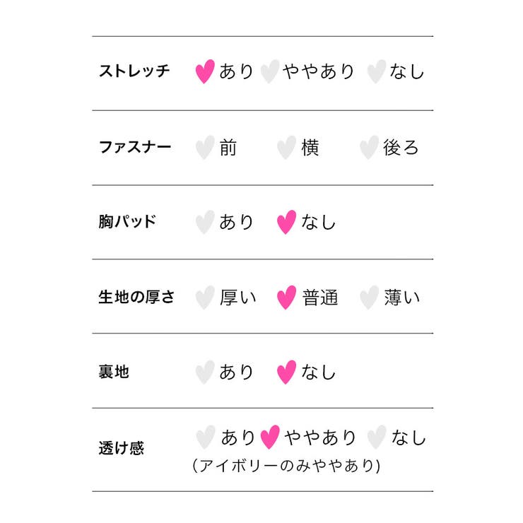 myMinette 配色パイピングリブニットタイトミディアムドレス 膝丈 | my minette | 詳細画像10 