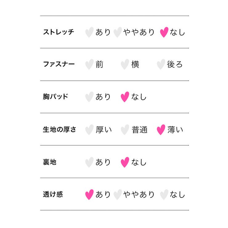 ボリュームアップウエストゴムミニパニエ コスプレ小物 チュールパニエ | my minette | 詳細画像9 