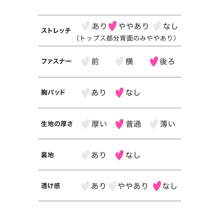 重川茉弥