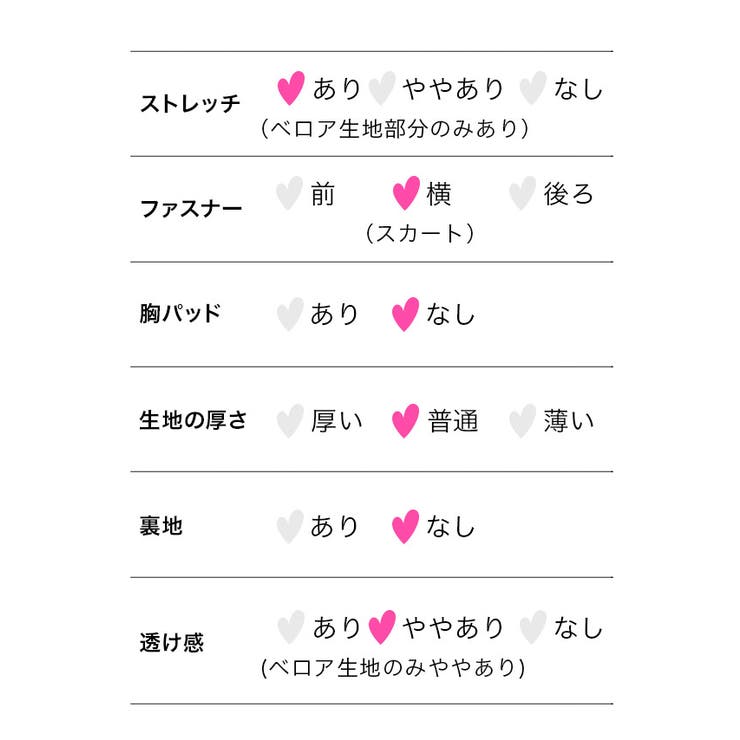 マイミネット
