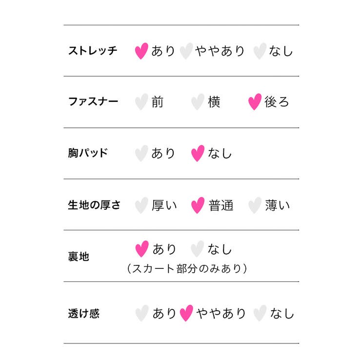 聖菜