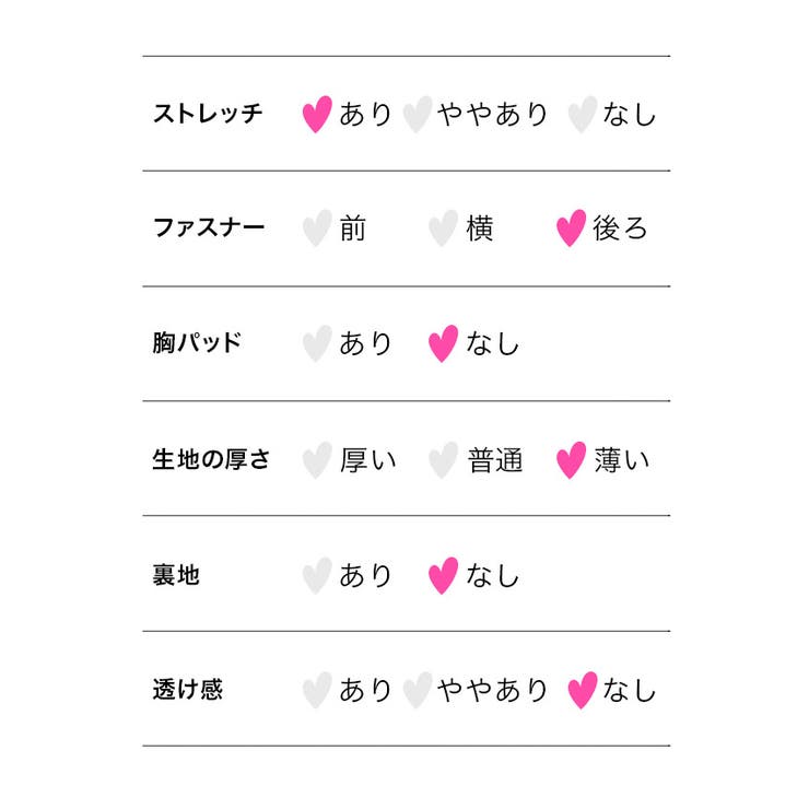 マイミネット