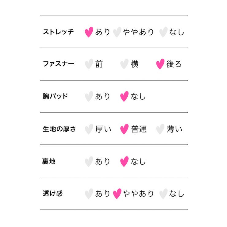 フラワーケミカルレースカットオフショルミニドレス ガーリードレス オープンショル… | my minette | 詳細画像12 