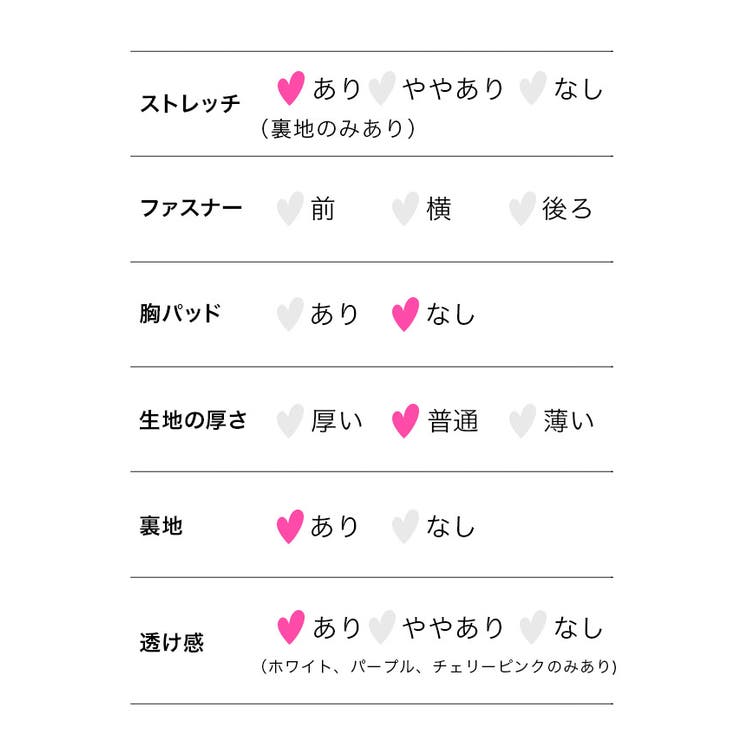 ネイビー