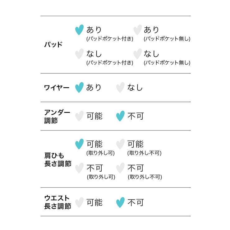 ギャザーフリルトップス付きレースアップバンドゥビキニ 3点セット ガーリースイム… | my minette | 詳細画像9 