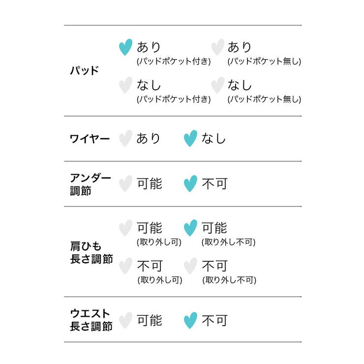 ノンワイヤービスチェ風3点セットビキニ フリル 水着 | my minette | 詳細画像9 