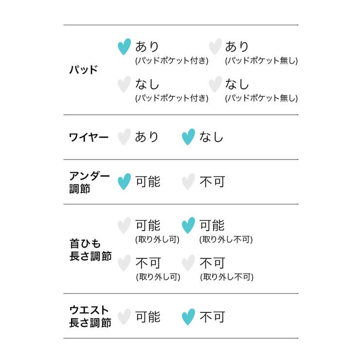 アニマル柄ミニパレオ付きクロスコードバストカットアウトラップビキニ セクシースイ… | my minette | 詳細画像9 