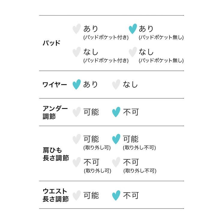 リボンモチーフチェックAラインチュニックセットアップビキニ ガーリースイムウェア… | my minette | 詳細画像9 