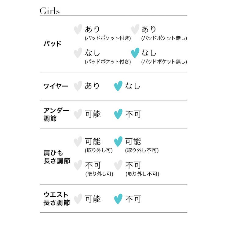 親子ペアルック！レオパード柄フリルセットアップビキニ ガーリースイムウェア 親子… | my minette | 詳細画像9 