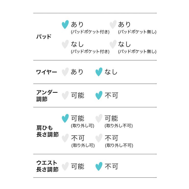 ボタニカルモチーフフリル×フリンジオフショルビキニ ガーリースイムウェア 親子水… | my minette | 詳細画像11 