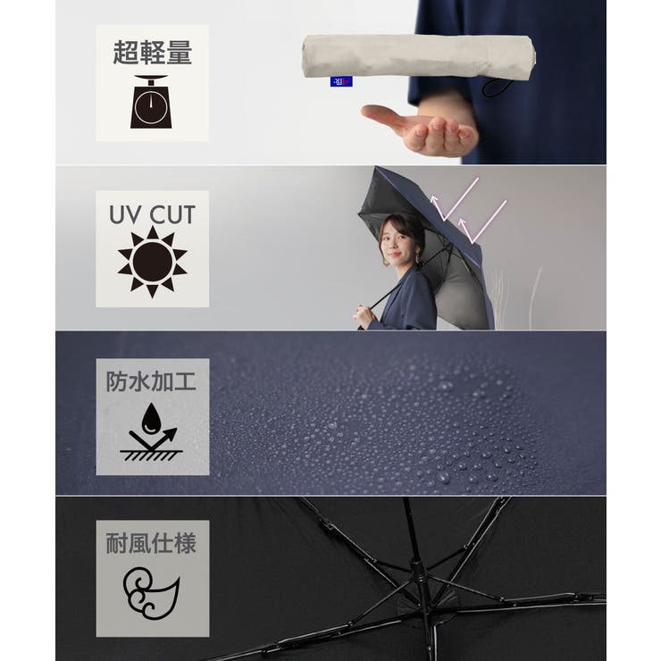 折りたたみ傘 超軽量 男女兼用 | Festinalente | 詳細画像3 