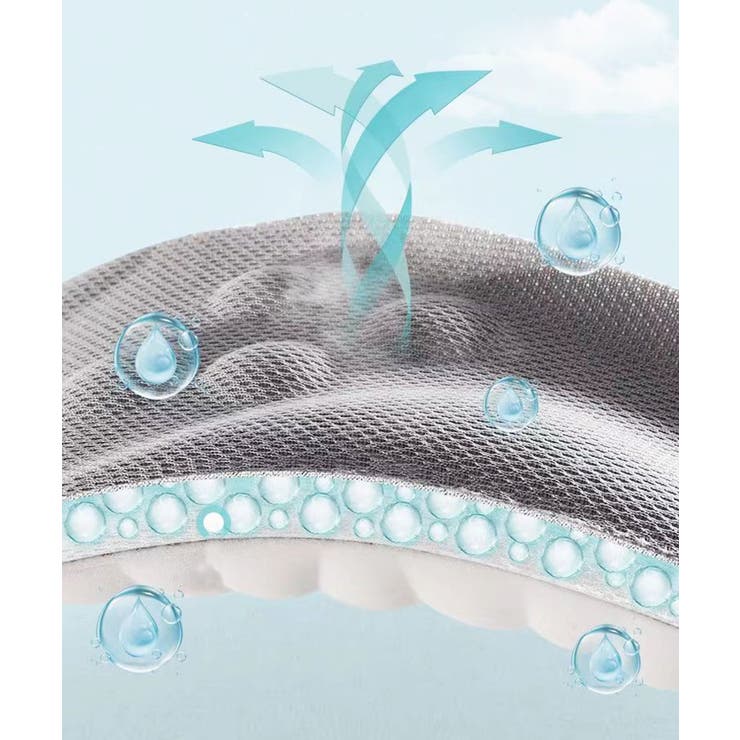 インソール 疲れない 中敷き | ninon | 詳細画像7 