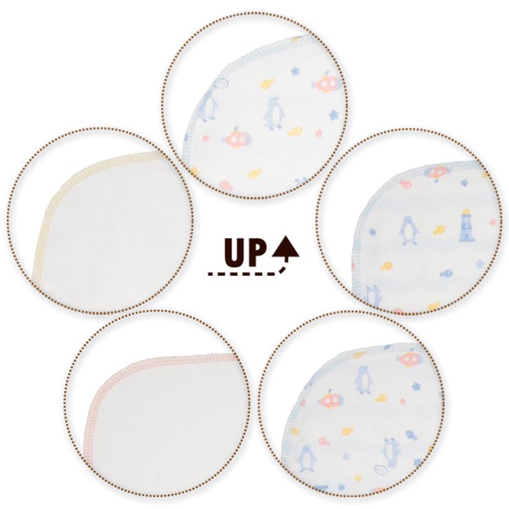 5枚組ガーゼハンカチ 品番 Nmyk 西松屋 ニシマツヤ のキッズファッション通販 Shoplist ショップリスト 5枚組ガーゼハンカチ 品番 Nmyk 西松屋 ニシマツヤ のキッズファッション通販 Shoplist ショップリスト