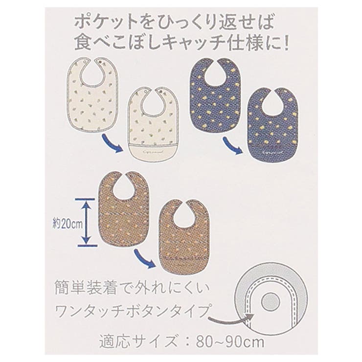 3枚組袖なし食事用エプロン 品番 Nmyk 西松屋 ニシマツヤ のキッズファッション通販 Shoplist ショップリスト