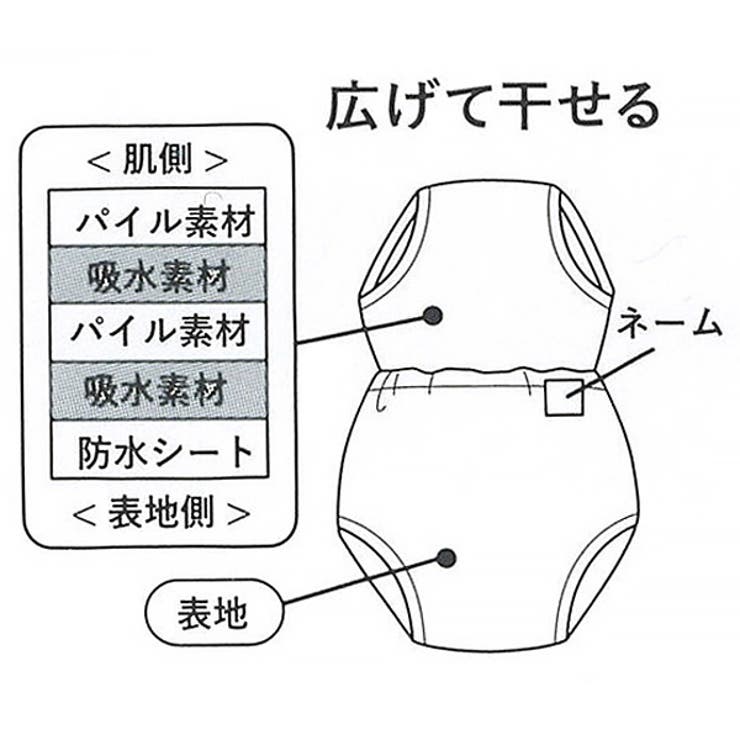 2枚組6層吊り式トレーニングパンツ 品番 Nmyk0051645 西松屋 ニシマツヤ のキッズファッション通販 Shoplist ショップリスト