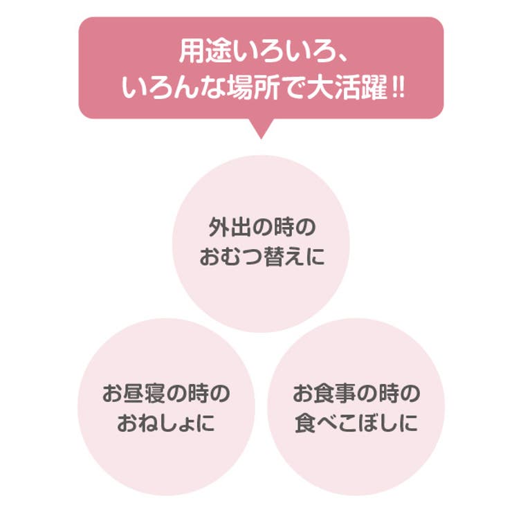 Smartangel 使い捨ておむつ替え シートミニサイズ 品番 Nmyk 西松屋 ニシマツヤ のキッズファッション通販 Shoplist ショップリスト