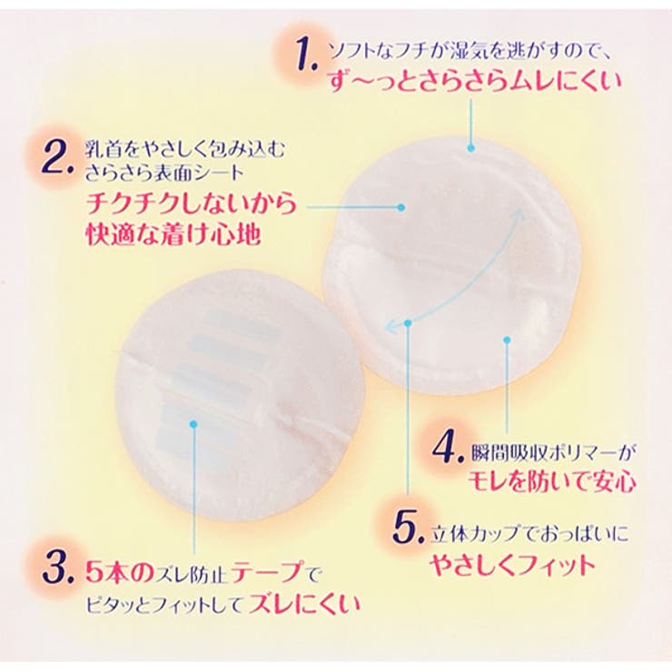 ピジョン ず っとさらさら母乳パッド 144枚入 品番 Nmyk 西松屋 ニシマツヤ のキッズファッション通販 Shoplist ショップリスト