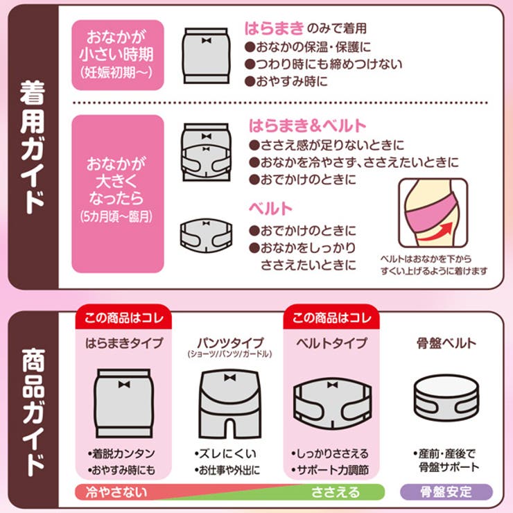 ピジョン 戌の日おすすめ妊婦帯セット 品番 Nmyk 西松屋 ニシマツヤ のキッズファッション通販 Shoplist ショップリスト