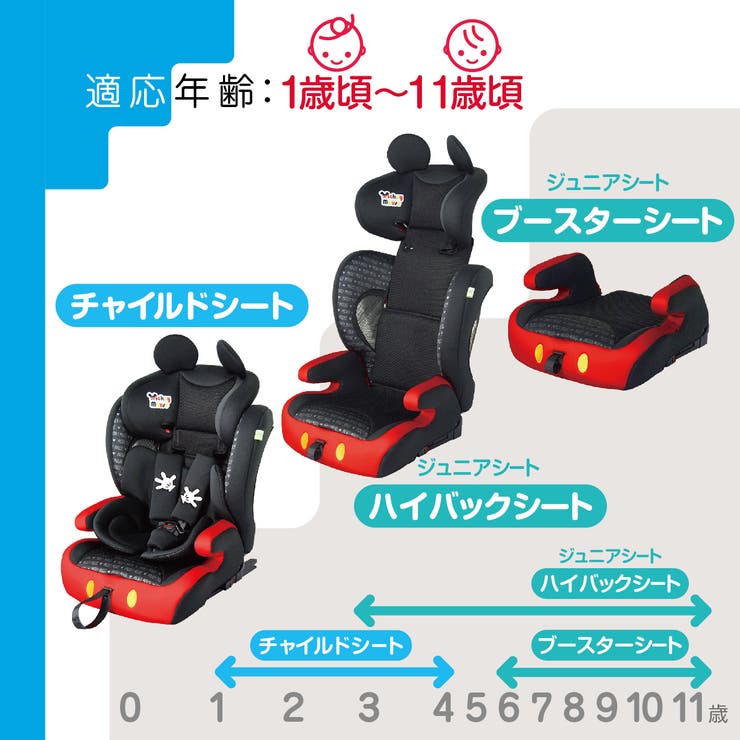 ディズニー ハーネスジュニアfix 品番 Nmyk 西松屋 ニシマツヤ のキッズファッション通販 Shoplist ショップリスト ディズニー ハーネスジュニアfix 品番 Nmyk 西松屋 ニシマツヤ のキッズファッション通販 Shoplist ショップリスト