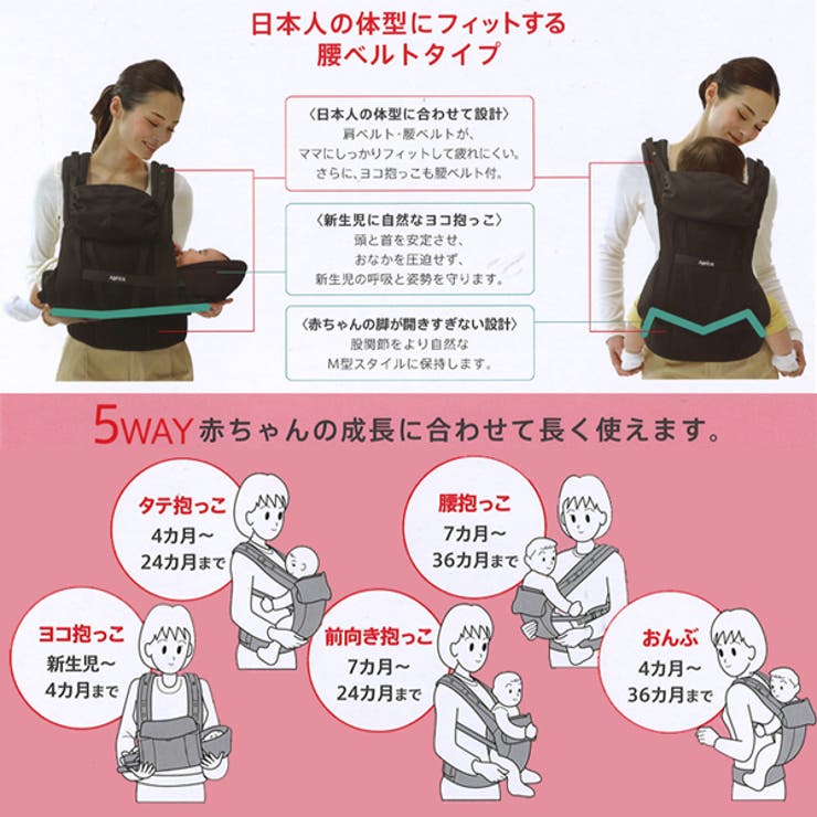 アップリカ）コランハグライト