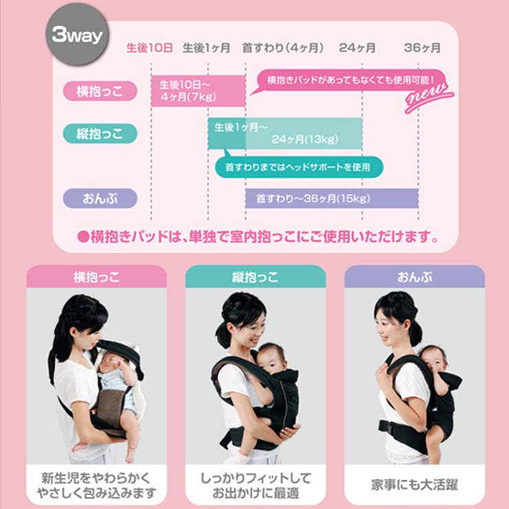 Smartangel ダッコールベルソー 品番 Nmyk 西松屋 ニシマツヤ のキッズファッション通販 Shoplist ショップリスト