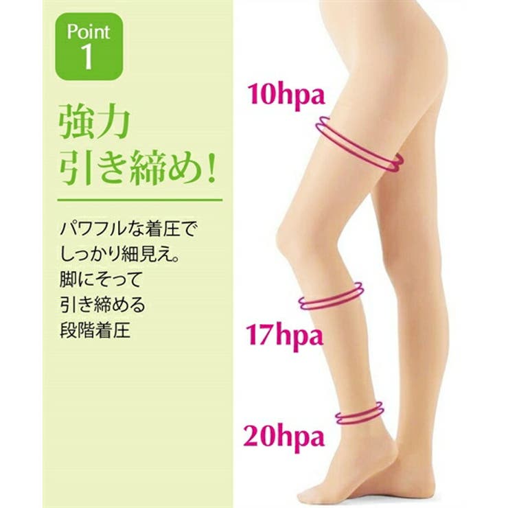 ストッキング タイツ 着圧[品番：NISW0003376]｜nissen（ニッセン）の