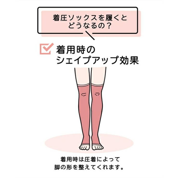 靴下(ソックス) ふくらはぎサイズで選べる おやすみ | nissen | 詳細画像4 
