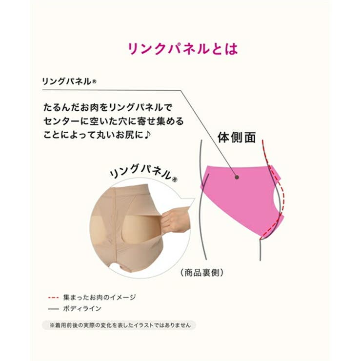 お悩み解決 はっきり上げ尻 ショート丈パンツガードル | nissen | 詳細画像3