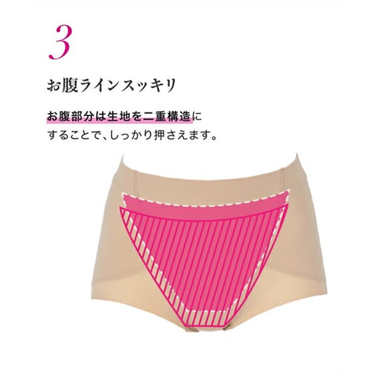 お悩み解決 はっきり上げ尻 ショート丈パンツガードル | nissen | 詳細画像6