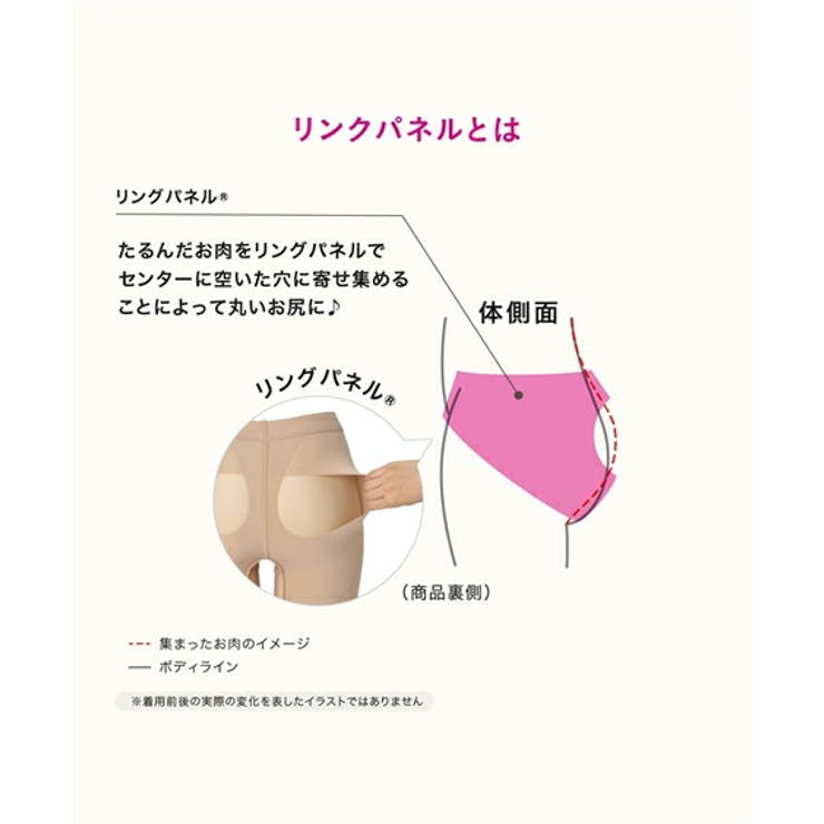 お悩み解決 はっきり上げ尻 ロング丈パンツガードル | nissen | 詳細画像3 