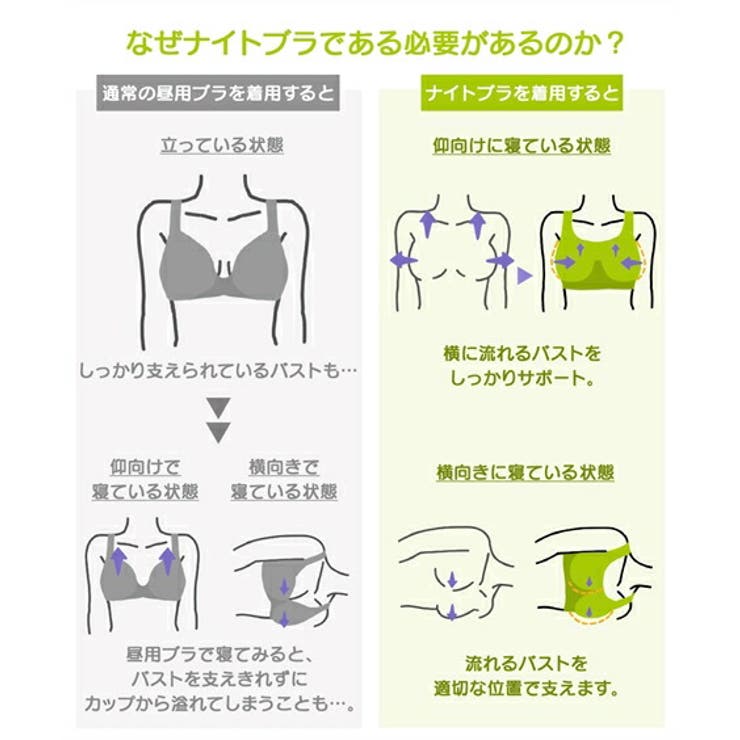 ブラジャー 大きいサイズ ニッセン | nissen | 詳細画像16 