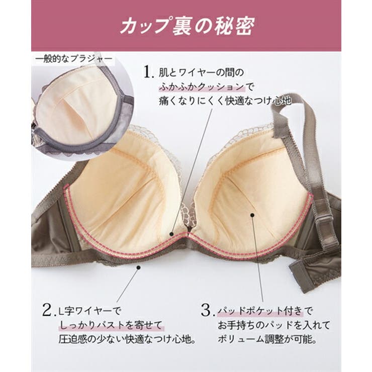 【関税込み】Ichiyo SSENSE限定 ブラウン ブラセット 痛くなりにくい ブラジャーショーツセット（ブルームンレース