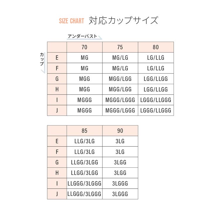 ナイトブラジャー 寝ている間もバストをキープ | nissen | 詳細画像12 