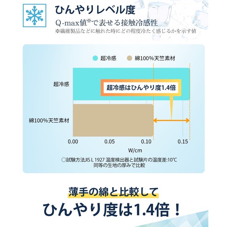 超冷感 タンクトップ2枚組（接触冷感・吸汗速乾・UVカット） | nissen | 詳細画像6 