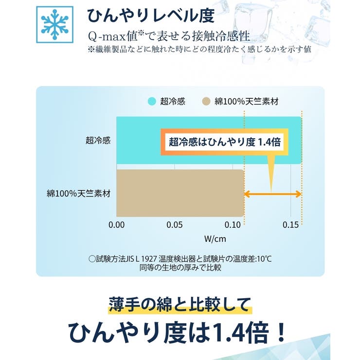 超冷感 フレンチ袖インナー2枚組（接触冷感・吸汗速乾・UVカット） | nissen | 詳細画像8 