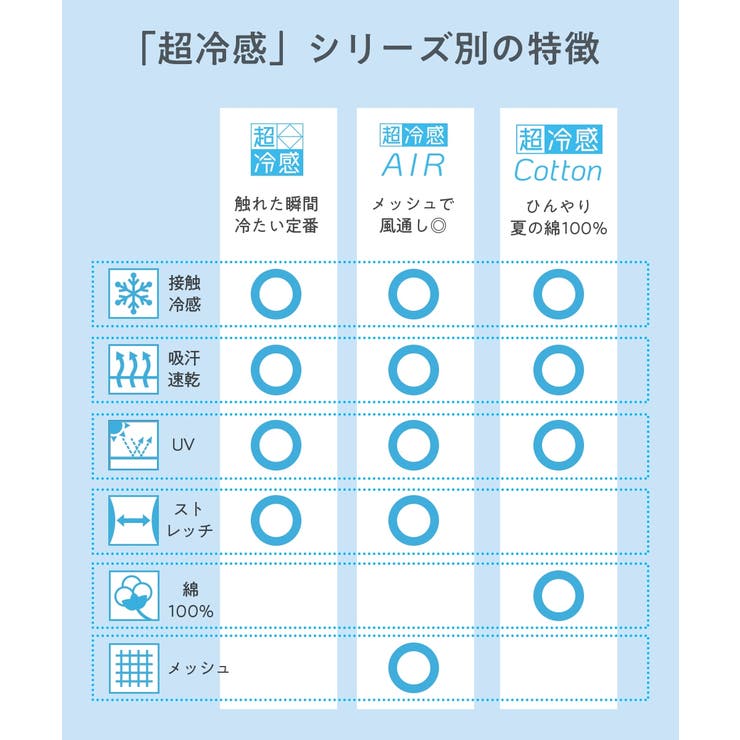 ( M L | nissen | 詳細画像15 