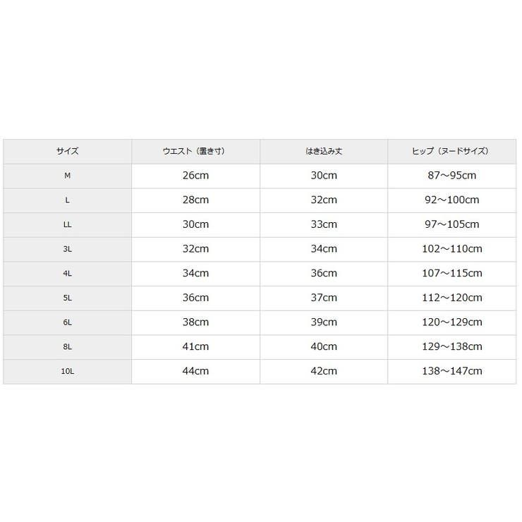 綿１００％リブ ゴムが肌側にあたらない深ばき丈ショーツ１０枚組 | nissen | 詳細画像20 