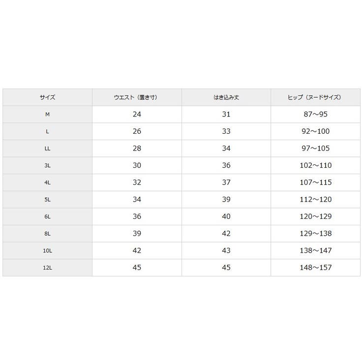 綿１００％プリント ゴムが肌側にあたらない深ばき丈ショーツ１０枚組 | nissen | 詳細画像20 