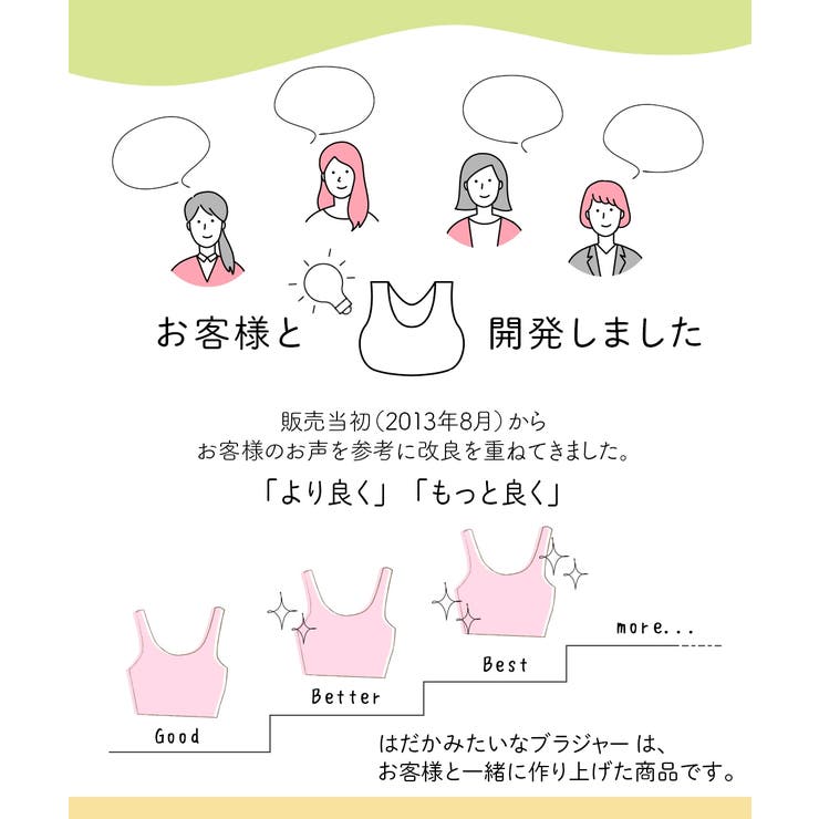 はだかみたいなブラジャー | nissen | 詳細画像3 